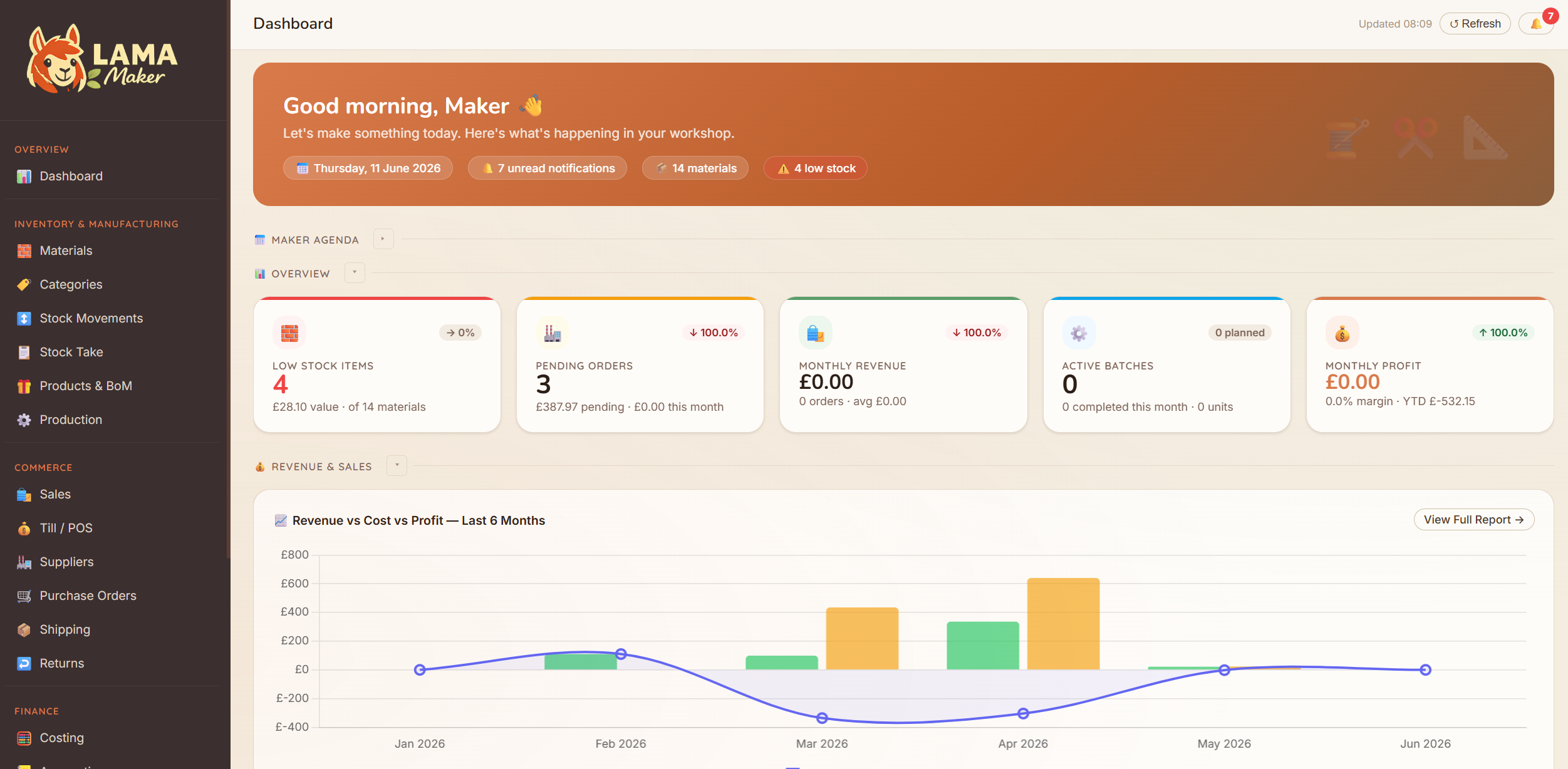 LAMA Maker production management dashboard